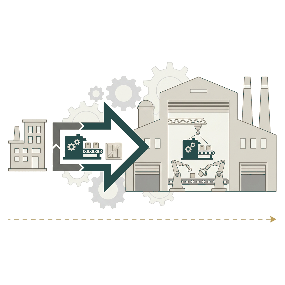 Outsourced work carried back into your own factory and installed on the floor