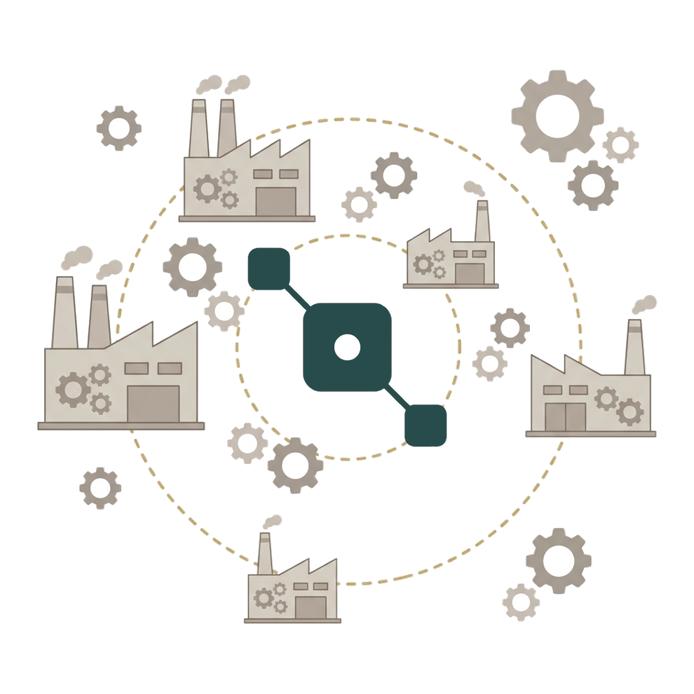 One operator at the centre of a portfolio of separate industrial companies, connected by a recurring circuit