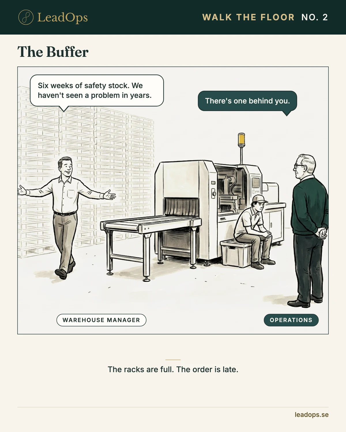 Cartoon: a warehouse manager walks toward the viewer with his arms spread in front of a wall of palletised stock, while behind him a production machine stands idle with an empty infeed conveyor and its operator sits waiting on a tote. Caption: &lsquo;Six weeks of safety stock. We haven't seen a problem in years.&rsquo; / &lsquo;There's one behind you.&rsquo;.
